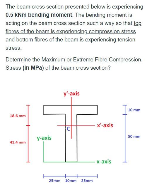The Beam Cross Section Presented Below Is Experiencing 0 5 Knm Bending Moment The Bending Moment Is Acting On The Beam 1