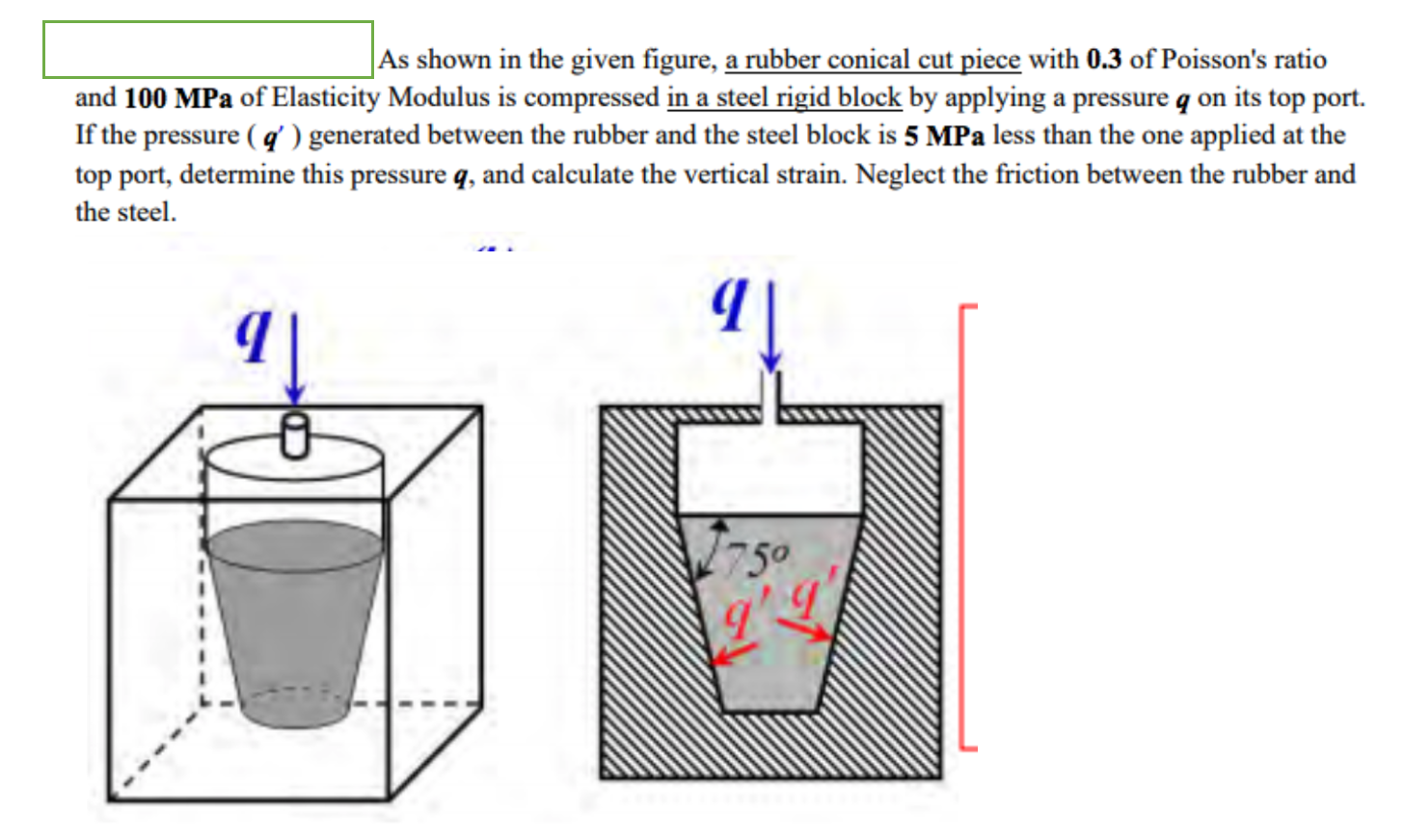 As Shown In The Given Figure A Rubber Conical Cut Piece With 0 3 Of Poisson S Ratio And 100 Mpa Of Elasticity Modulus I 1