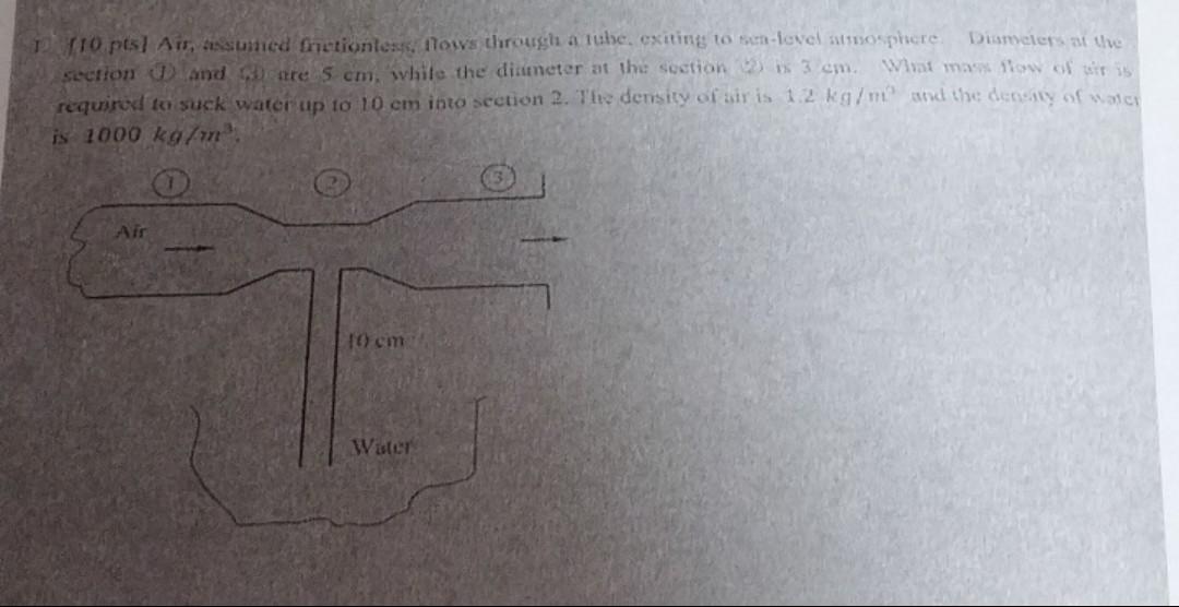 Please Help Me In Detail Please 1