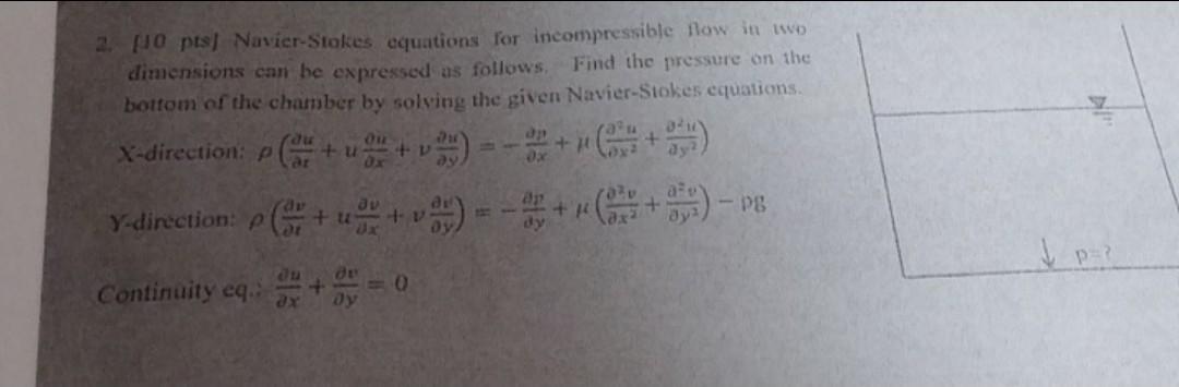 2 10 Pts Navier Stokes Equations For Incompressible Flow In Two Dimensions Can Be Expressed As Follows Find The Pres 1