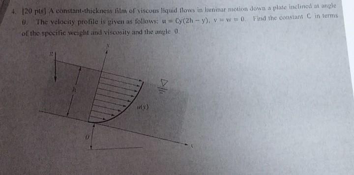 Constant Thickness Film Of Viscous Liquid Flows In Laminar Motion Down A Plate Inclined At Angle Cy 2h Y V W 0 Fi 1