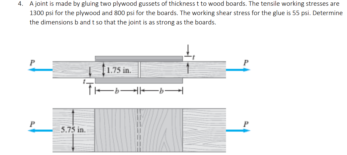4 A Joint Is Made By Gluing Two Plywood Gussets Of Thickness T To Wood Boards The Tensile Working Stresses Are 1300 Ps 1