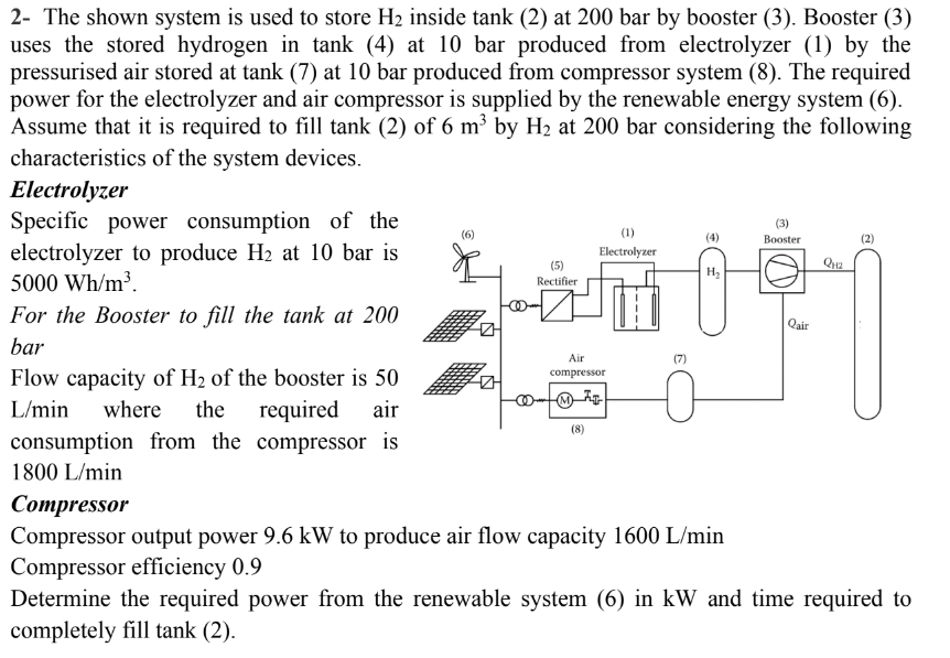 2 The Shown System Is Used To Store H Inside Tank 2 At 200 Bar By Booster 3 Booster 3 Uses The Stored Hydrogen 1