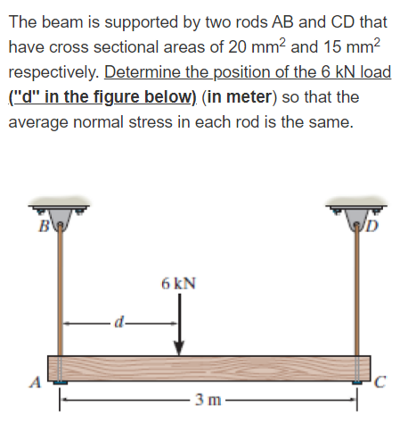 The Beam Is Supported By Two Rods Ab And Cd That Have Cross Sectional Areas Of 20 Mm And 15 Mm Respectively Determine 1