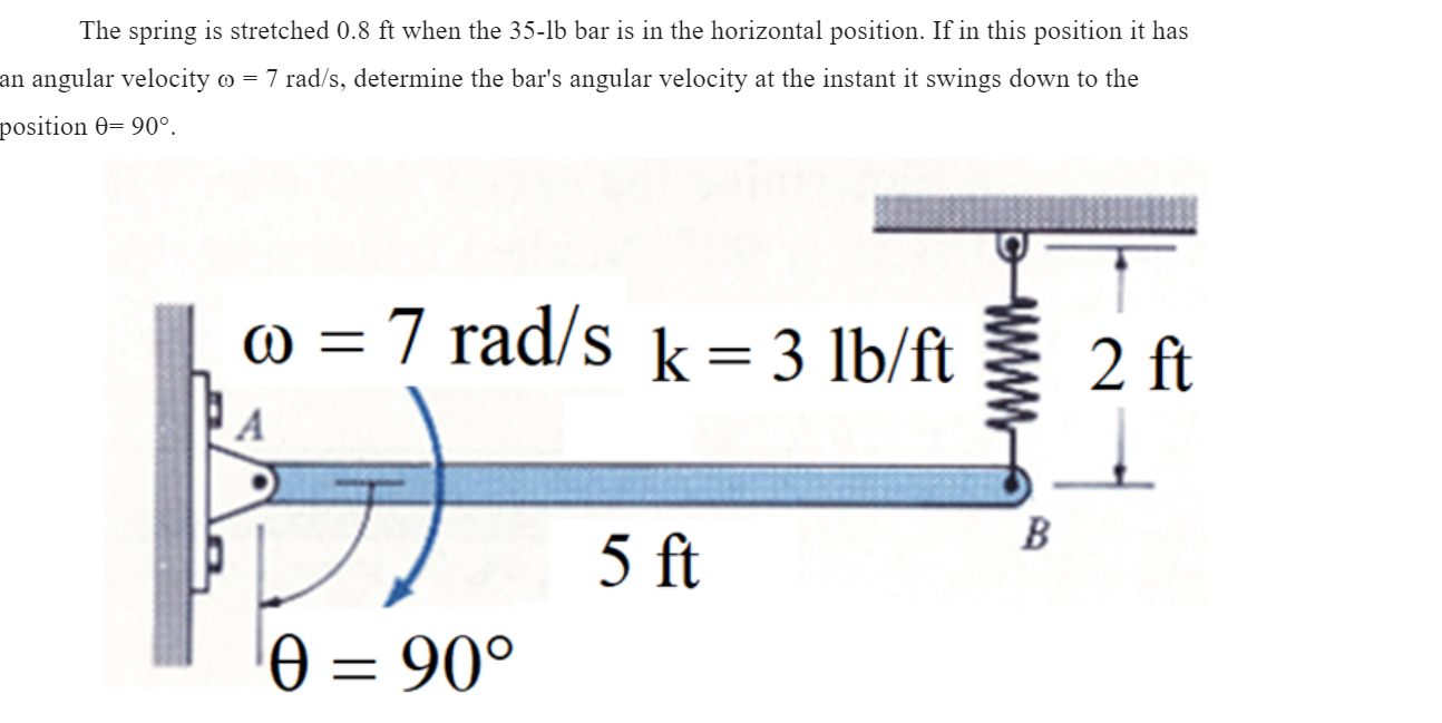 The Spring Is Stretched 0 8 Ft When The 35 Lb Bar Is In The Horizontal Position If In This Position It Has An Angular V 1