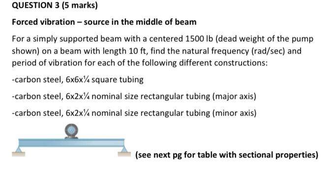 Question 3 5 Marks Forced Vibration Source In The Middle Of Beam For A Simply Supported Beam With A Centered 1500 Lb 1