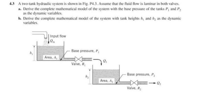 4 3 A Two Tank Hydraulic System Is Shown In Fig P4 3 Assume That The Fluid Flow Is Laminar In Both Valves A Derive T 1