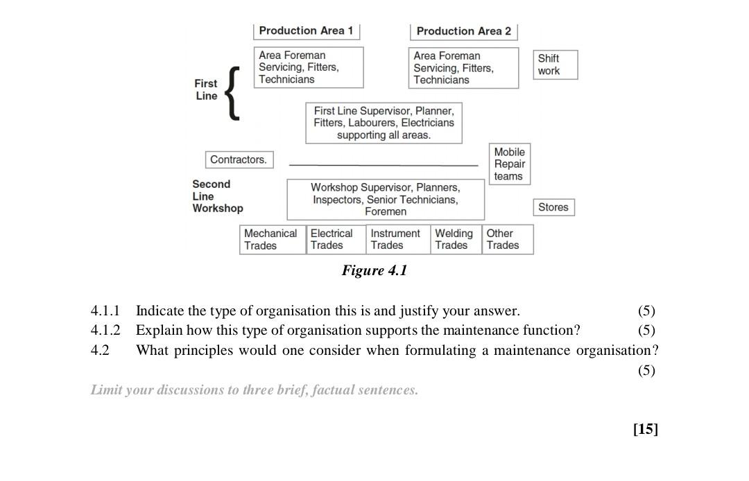 Question 4 4 1 The Figure Below Indicates The Maintenance Organisation Of A Certain Company First Line Production Area 2