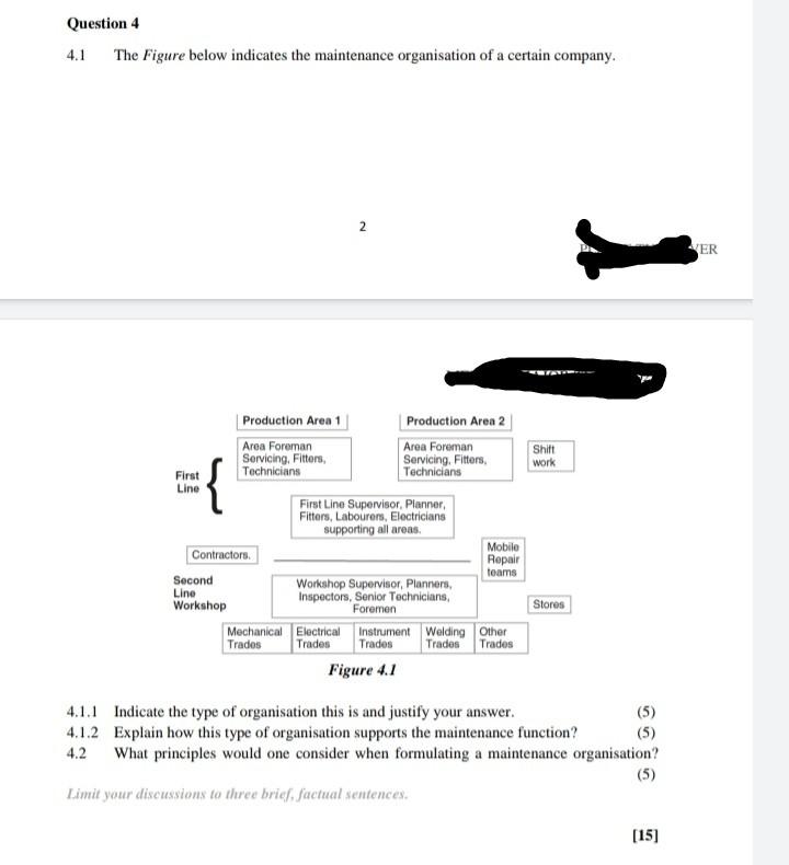 Question 4 4 1 The Figure Below Indicates The Maintenance Organisation Of A Certain Company 2 First Line Production Are 1