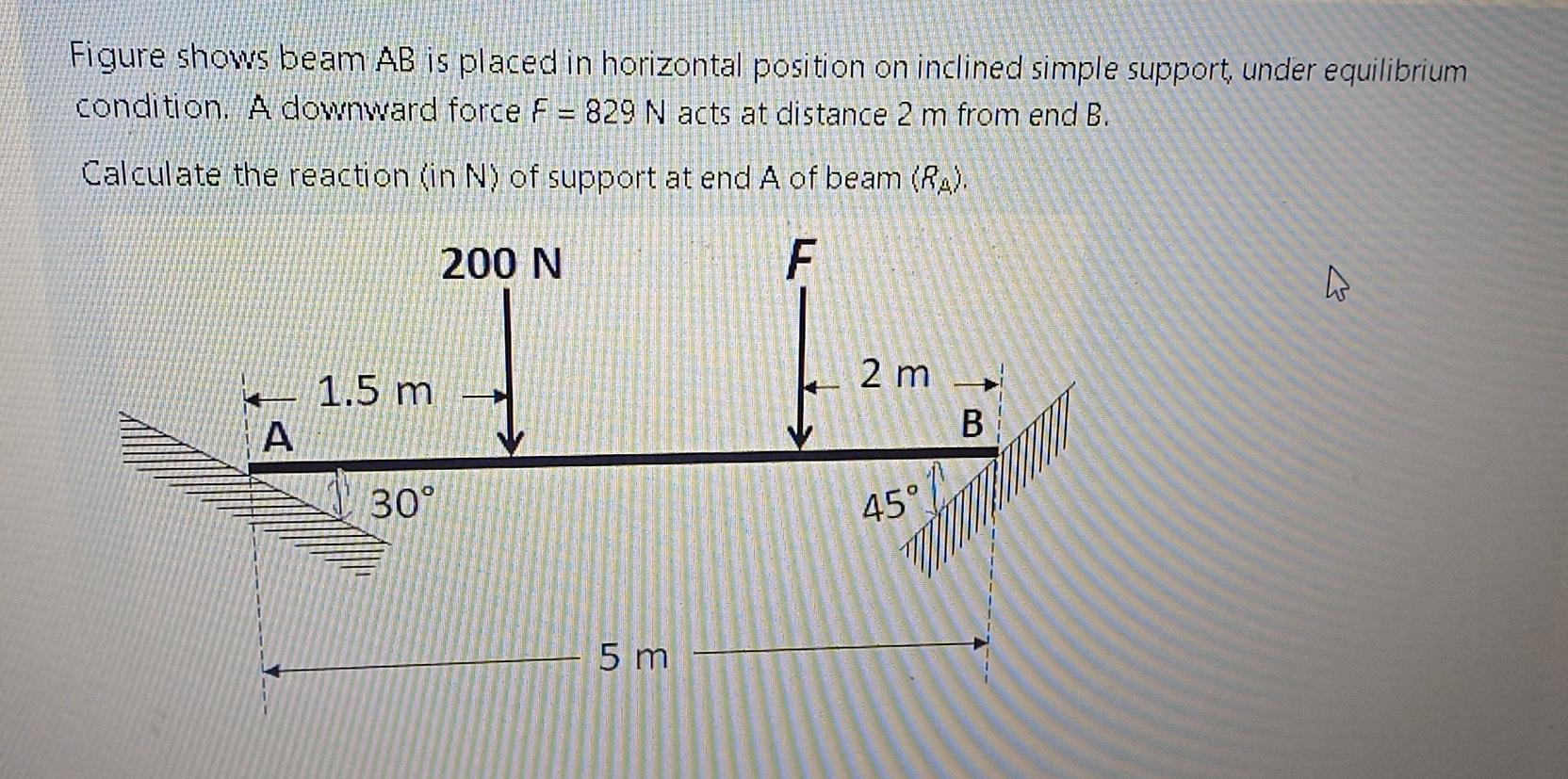 Figure Shows Beam Ab Is Placed In Horizontal Position On Inclined Simple Support Under Equilibrium Condition A Downwar 2