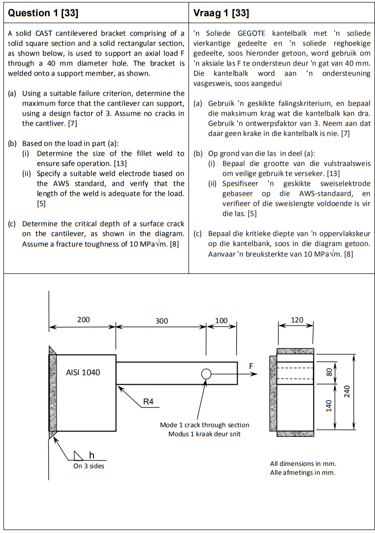 Question 1 33 Vraag 1 33 A Solid Cast Cantilevered Bracket Comprising Of Al Solid Square Section And A Solid Rectang 1