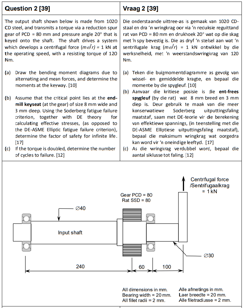 Question 2 39 Vraag 2 39 The Output Shaft Shown Below Is Made From 1020 Cd Steel And Transmits A Torque Via A Reduc 1
