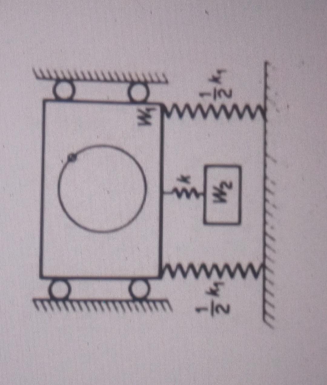 In The Dynamic Absorber Application Model The Picture On The Side Is Known Main System W1 1000 N With Absorber W2 1