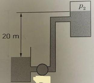 As Shown In The Figure Water Is Pumped From One Tank To Another Using A Pump The Water Surface Of The Lower Tank Is Ex 1
