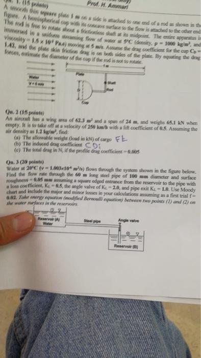5 Points Prof H Ammari A Smooth The Square Plate 1 M On A Side Is Attached To One End Of A Rod As Shown In The Figur 1
