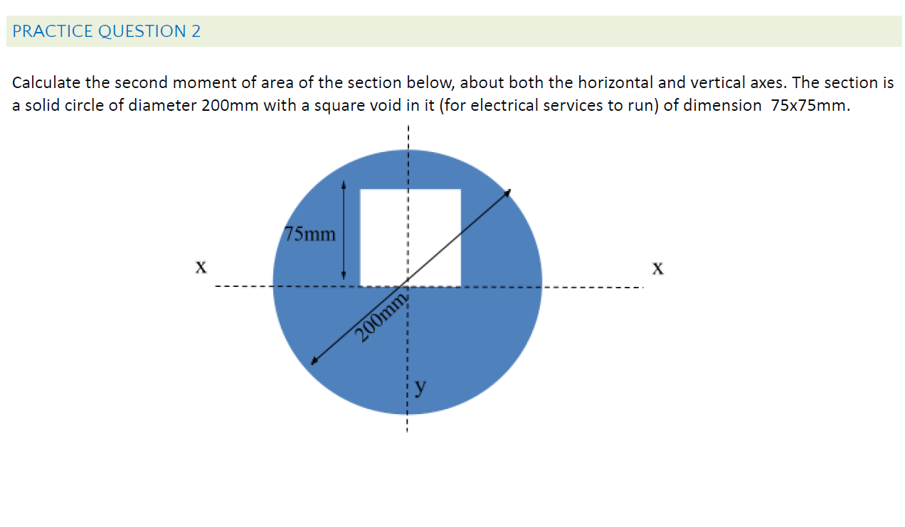 Practice Question 2 Calculate The Second Moment Of Area Of The Section Below About Both The Horizontal And Vertical Axe 1