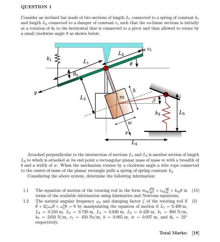 Question 1 Consider An Inclined Bar Made Of Two Sections Of Length L Connected To A Spring Of Constant Ki And Length L 1