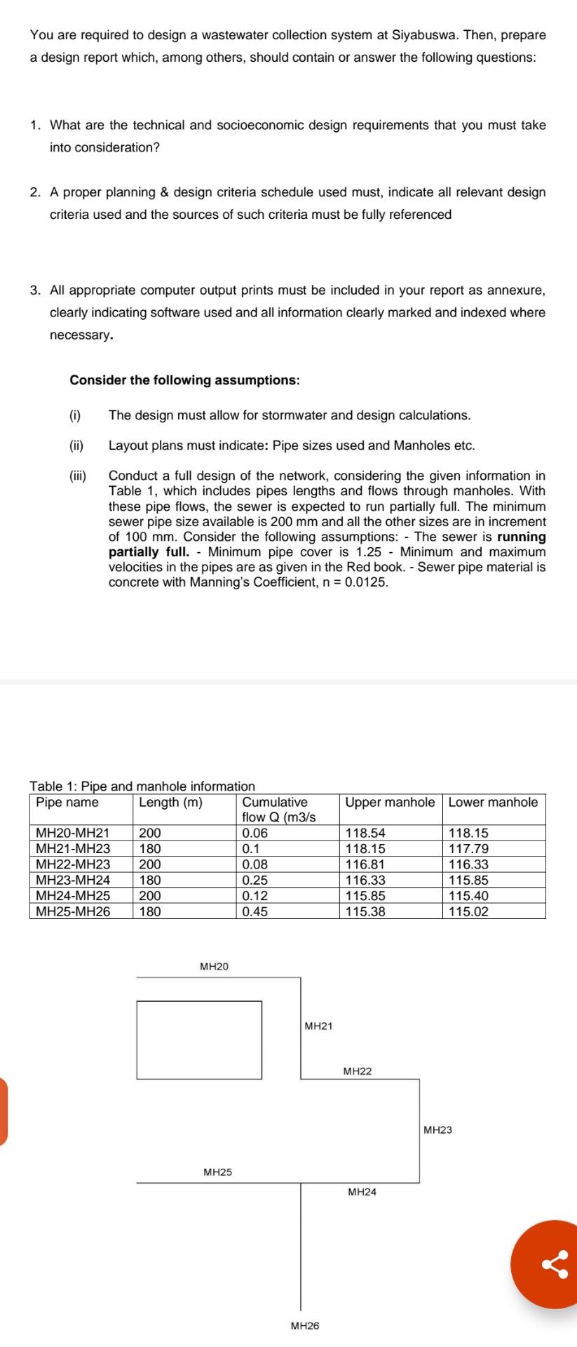 You Are Required To Design A Wastewater Collection System At Siyabuswa Then Prepare A Design Report Which Among Other 1