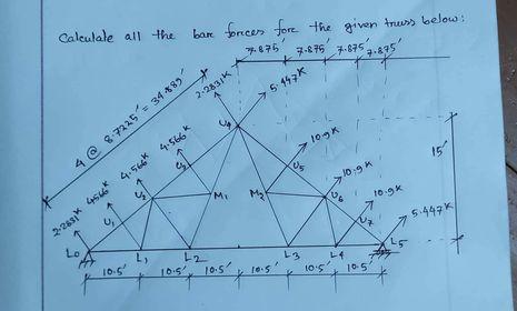 Calculate All The Bar Forces Fore The Given Truss Below 7875 7 875 7 875 7 895 2 2831 4 8 7225 34 889 2 2831 4566 4 1