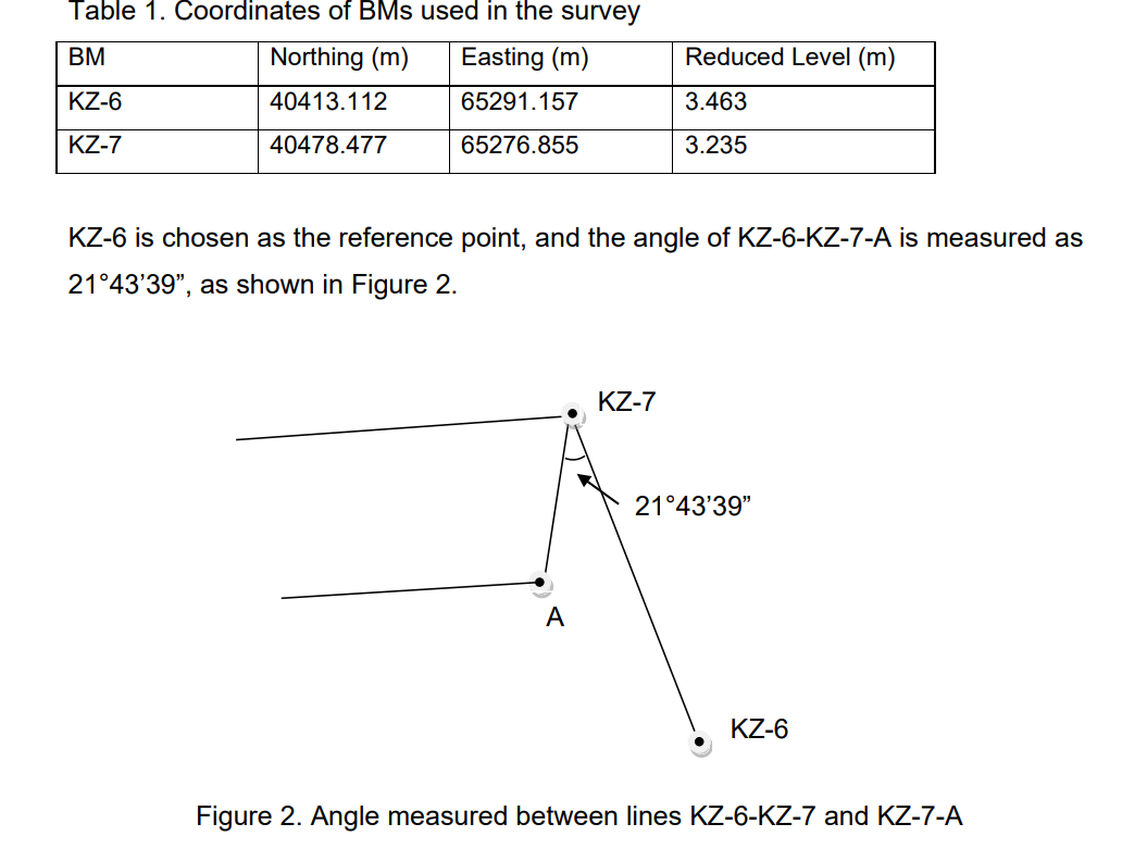 As Shown In Figure 1 The Site Covers The Surrounding Area Of Building On The North Campus Several Control Stations Hav 2