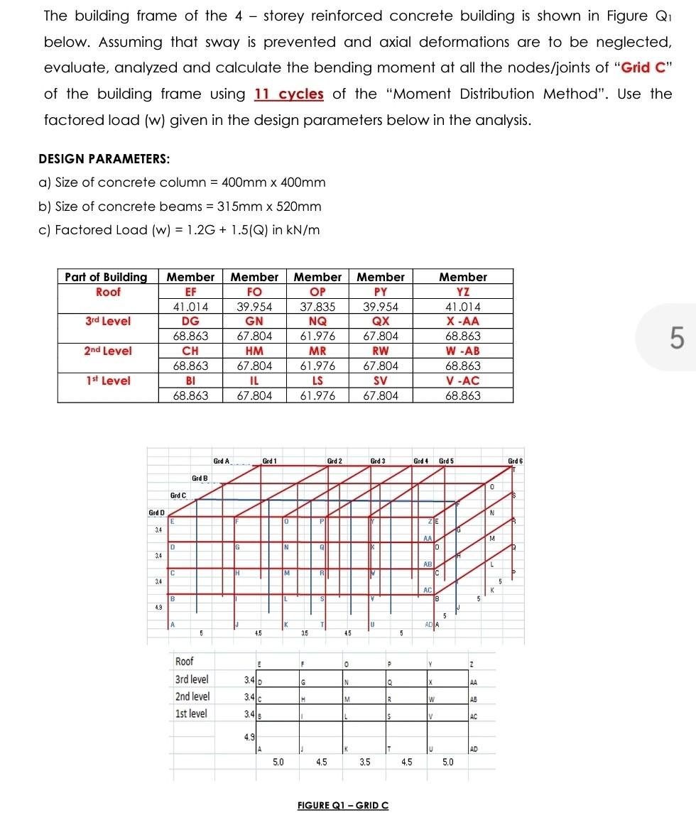 The Building Frame Of The 4 Storey Reinforced Concrete Building Is Shown In Figure Q Below Assuming That Sway Is Pre 1