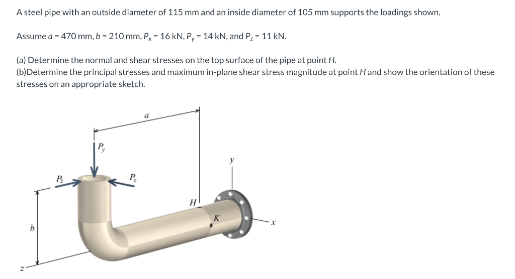 A Steel Pipe With An Outside Diameter Of 115 Mm And An Inside Diameter Of 105 Mm Supports The Loadings Shown Assume A 1