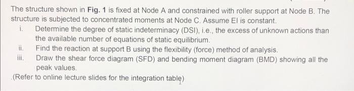 The Structure Shown In Fig 1 Is Fixed At Node A And Constrained With Roller Support At Node B The Structure Is Subject 1