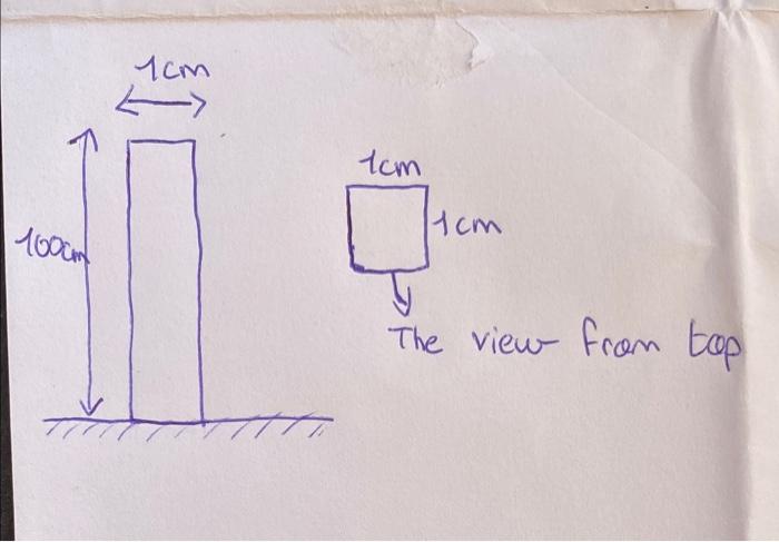 1000m 1cm 1cm H1cm The View From Top 1