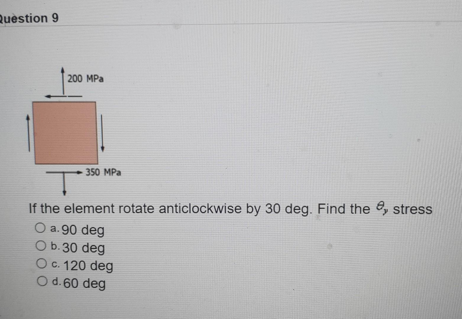 Question 9 200 Mpa 350 Mpa T If The Element Rotate Anticlockwise By 30 Deg Find The Stress O A 90 Deg O B 30 Deg O C 1