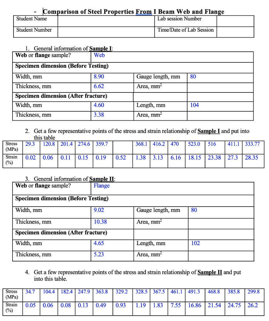 Comparison Of Steel Properties From I Beam Web And Flange Lab Session Number Time Date Of Lab Session Student Name Stude 1
