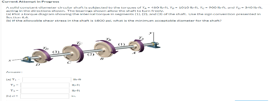 Current Attempt In Progress A Solid Constant Diameter Circular Shaft Is Subjected To The Torques Of Ta 450 Lb Ft Tg 1