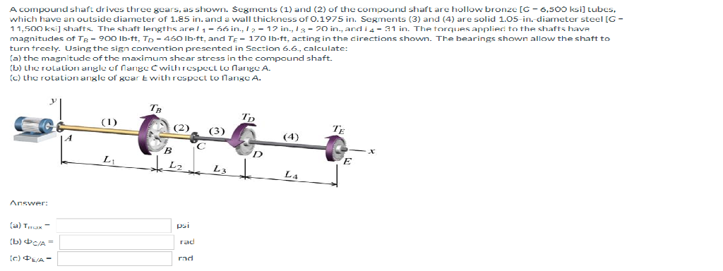 A Compound Shaft Drives Three Gears As Shown Segments 1 And 2 Of The Compound Shaft Are Hollow Bronze C 6 500 Ksi 1