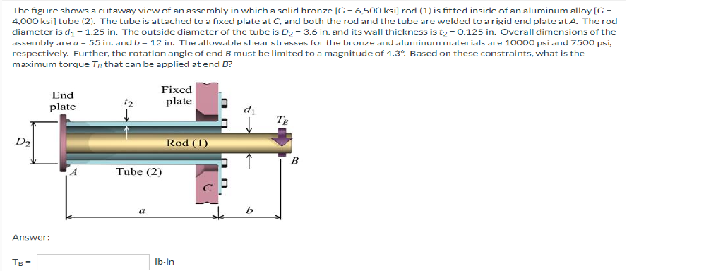 The Figure Shows A Cutaway View Of An Assembly In Which A Solid Bronze G 6 500 Ksi Rod 1 Is Fitted Inside Of An Alum 1