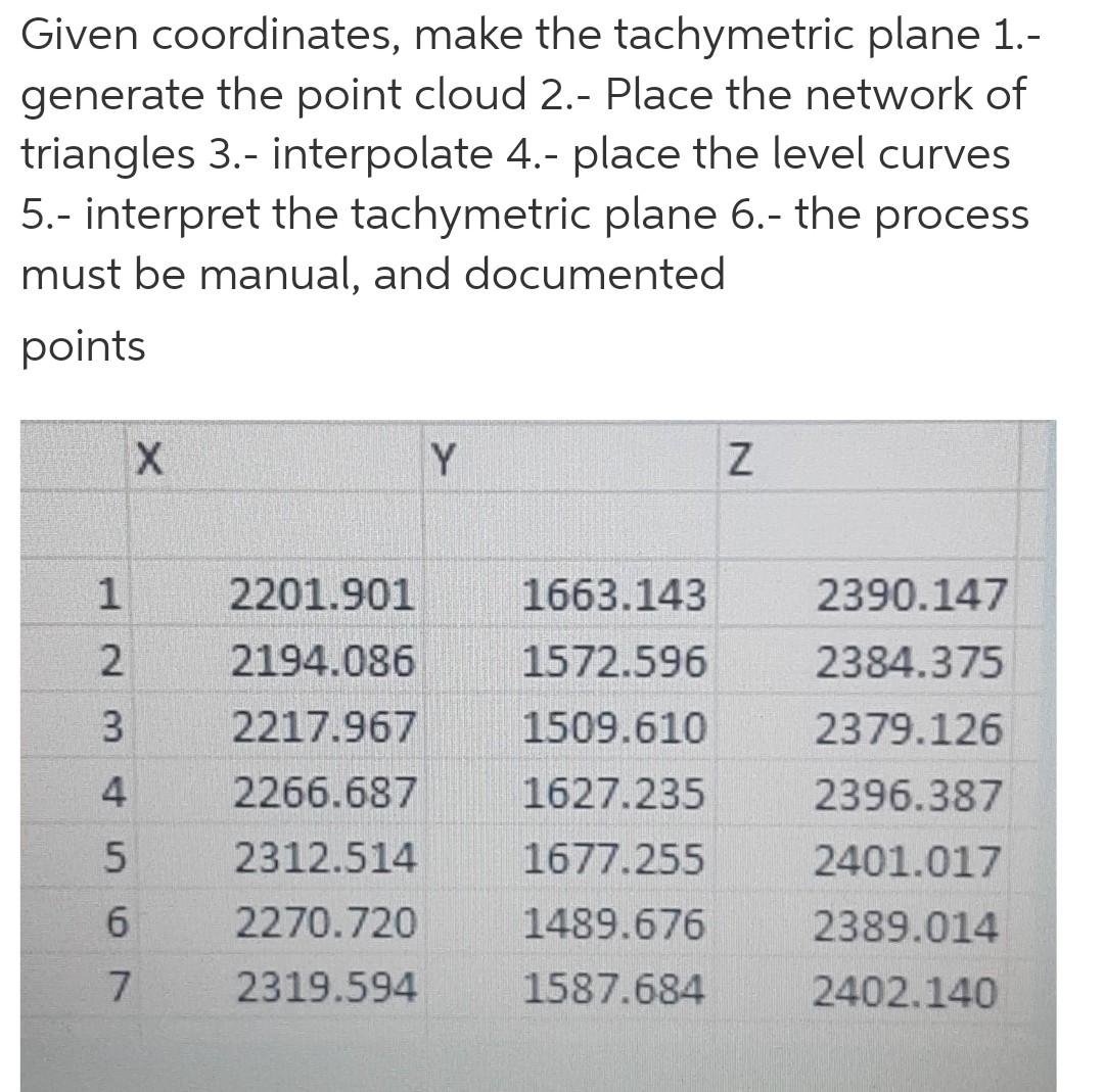 This Exercise Is About Topography The Topics To Be Covered Are Level Curves Tachymetry Interpolation Triangulation 1