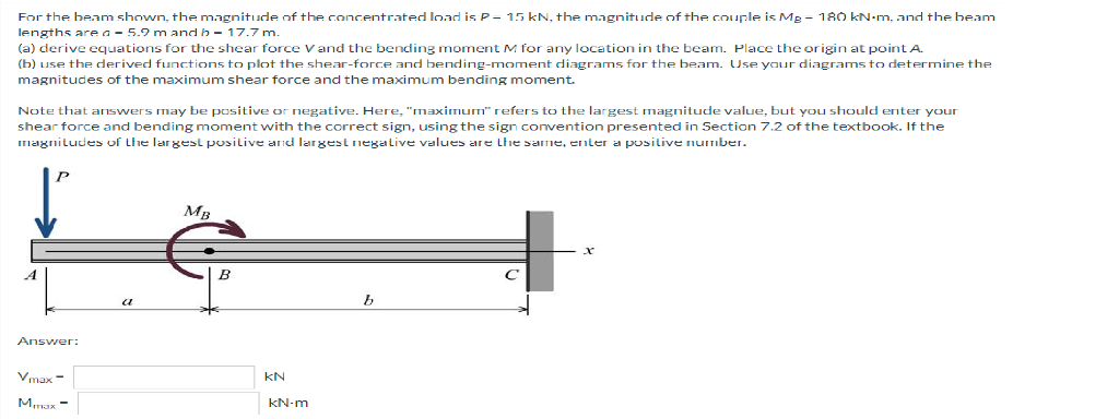 For The Beam Shown The Magnitude Of The Concentrated Load Is P 15 Kn The Magnitude Of The Couple Is Mg 180 Kn M A 1
