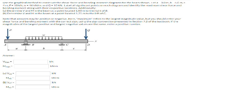 3 0 M H 6 0 M C Use The Graphical Method To Construct The Shear Foren And Bending Moment Diagrams For The Heam Shown 1