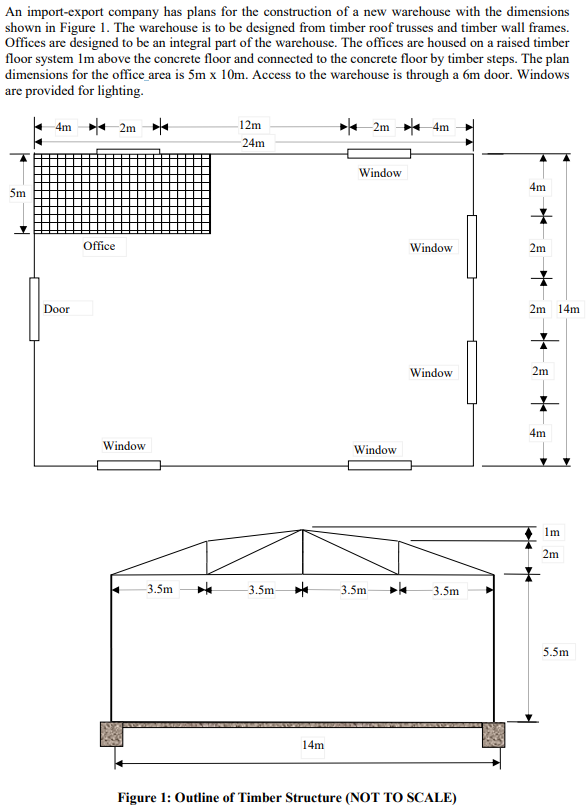 An Import Export Company Has Plans For The Construction Of A New Warehouse With The Dimensions Shown In Figure 1 The Wa 1