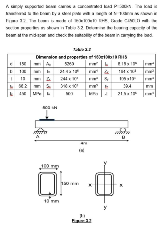 A Simply Supported Beam Carries A Concentrated Load P 500kn The Load Is Transferred To The Beam By A Steel Plate With A 1