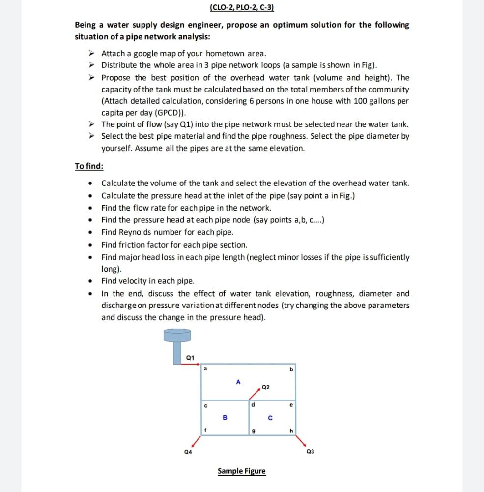 Clo 2 Plo 2 C 3 Being A Water Supply Design Engineer Propose An Optimum Solution For The Following Situation Of A P 1