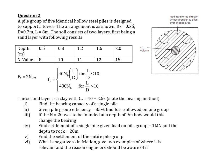 Question 2 A Pile Group Of Five Identical Hollow Steel Piles Is Designed To Support A Tower The Arrangement Is As Shown 1