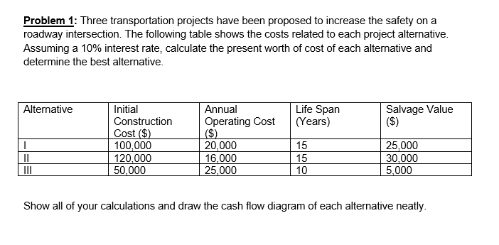 Problem 1 Three Transportation Projects Have Been Proposed To Increase The Safety On A Roadway Intersection The Follow 1