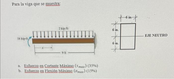 A Maximum Shear Stress T Max 2