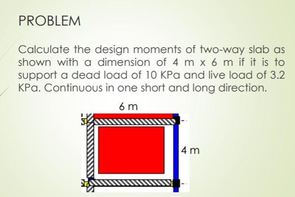 Calculate The Design Moments Of Two Way Slab As Shown With A Dimension Of 4 M X 6 M If It Is To Support A Dead Load Of 1 1