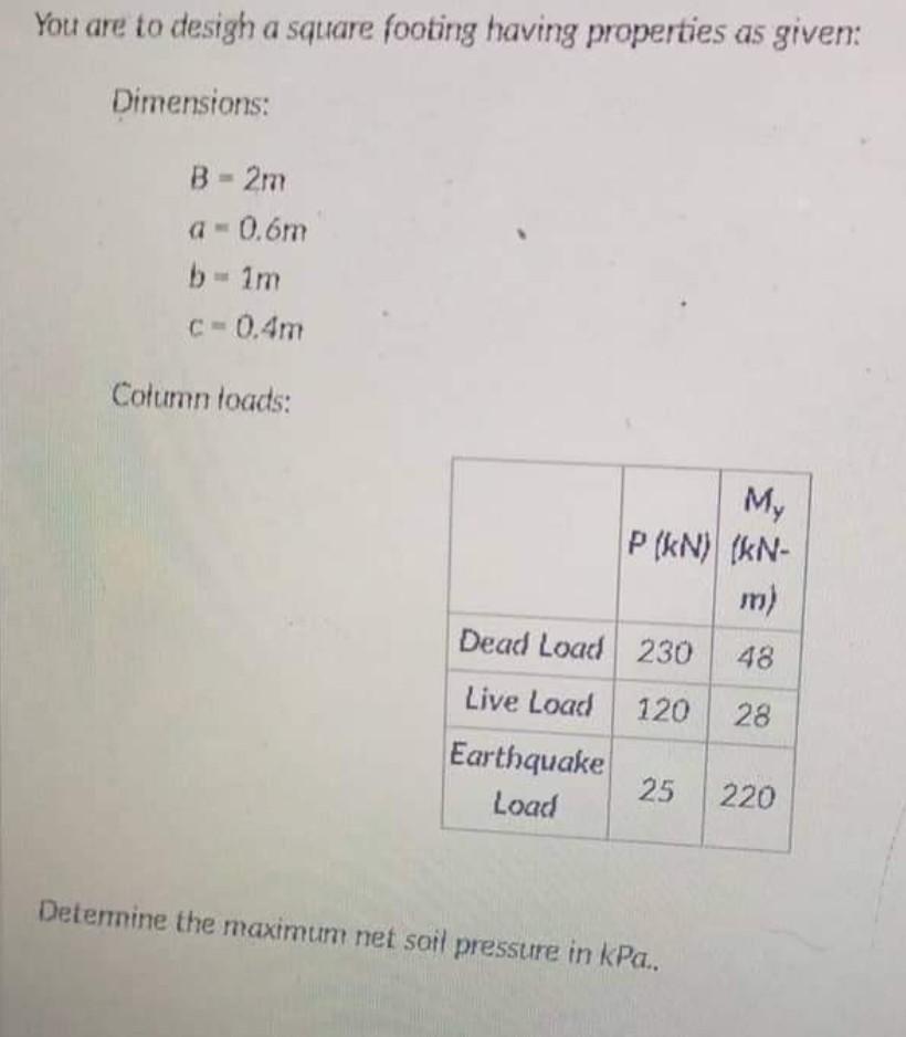 You Are To Desigh A Square Footing Having Properties As Given Dimensions B 2m A 0 6m B 1m C 0 4m Column Loads My 1