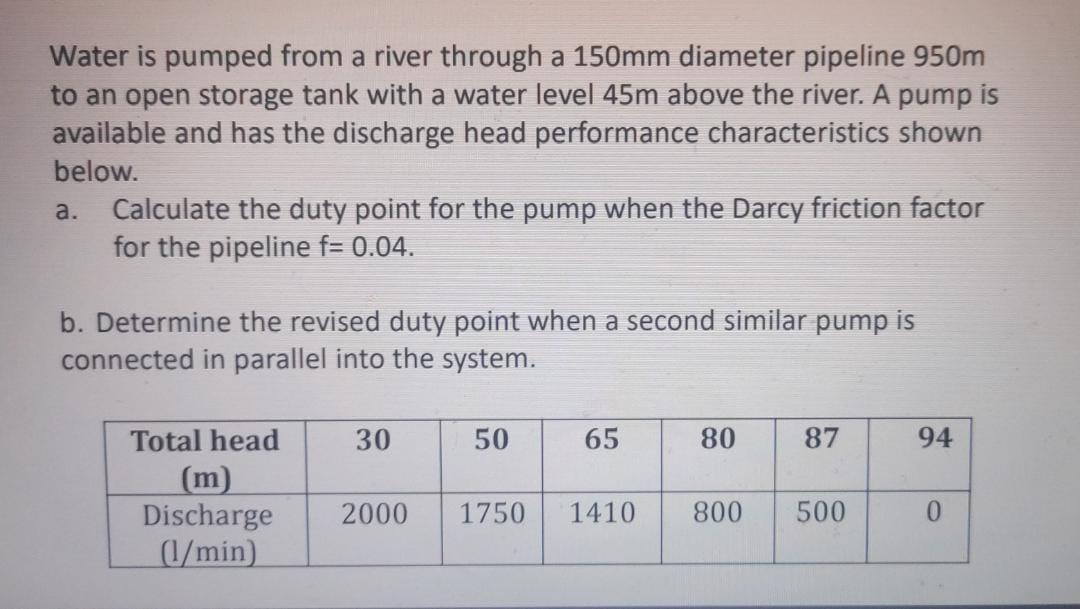 Water Is Pumped From A River Through A 150mm Diameter Pipeline 950m To An Open Storage Tank With A Water Level 45m Above 1
