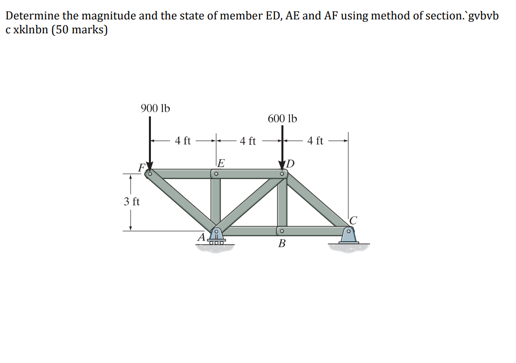 Determine The Magnitude And The State Of Member Ed Ae And Af Using Method Of Section Gvbvb C Xklnbn 50 Marks 900 Lb 1