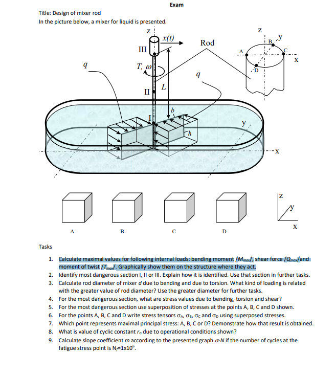 Exam Title Design Of Mixer Rod In The Picture Below A Mixer For Liquid Is Presented X T Iii T Ii X B D Tasks 1 C 1