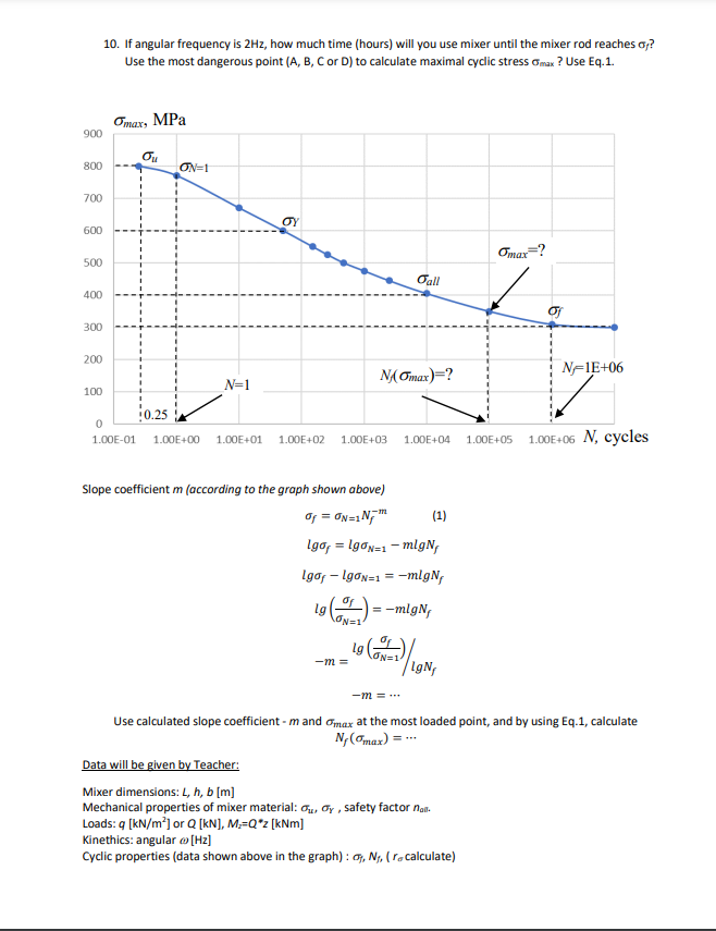 Exam Title Design Of Mixer Rod In The Picture Below A Mixer For Liquid Is Presented X T Iii T Ii X B D Tasks 1 C 2