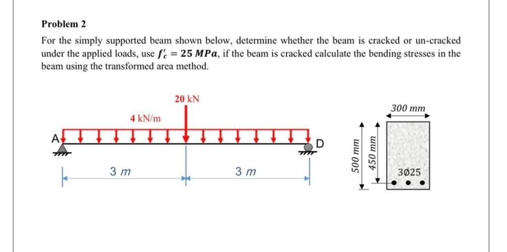 Problem 2 For The Simply Supported Beam Shown Below Determine Whether The Beam Is Cracked Or Un Cracked Under The Appli 1
