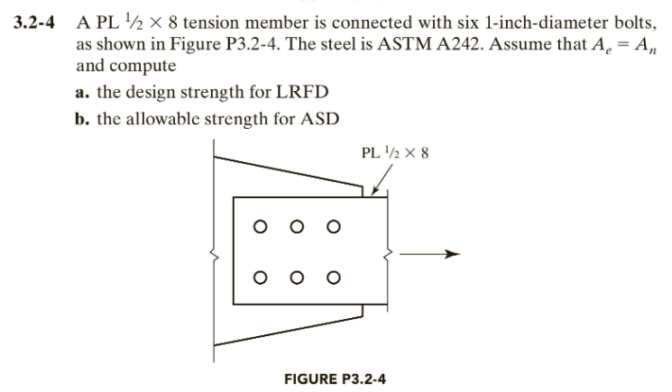 3 2 4 A Pl 2 X 8 Tension Member Is Connected With Six 1 Inch Diameter Bolts As Shown In Figure P3 2 4 The Steel Is As 1